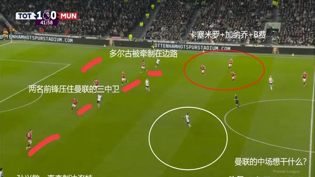 里尔防守漏洞频现，输球无缘胜利