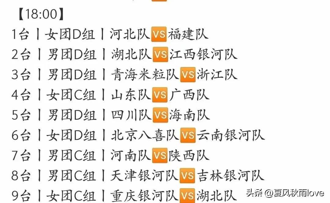 全运会决赛圈12强球队产生：广东辽宁四川领衔的简单介绍