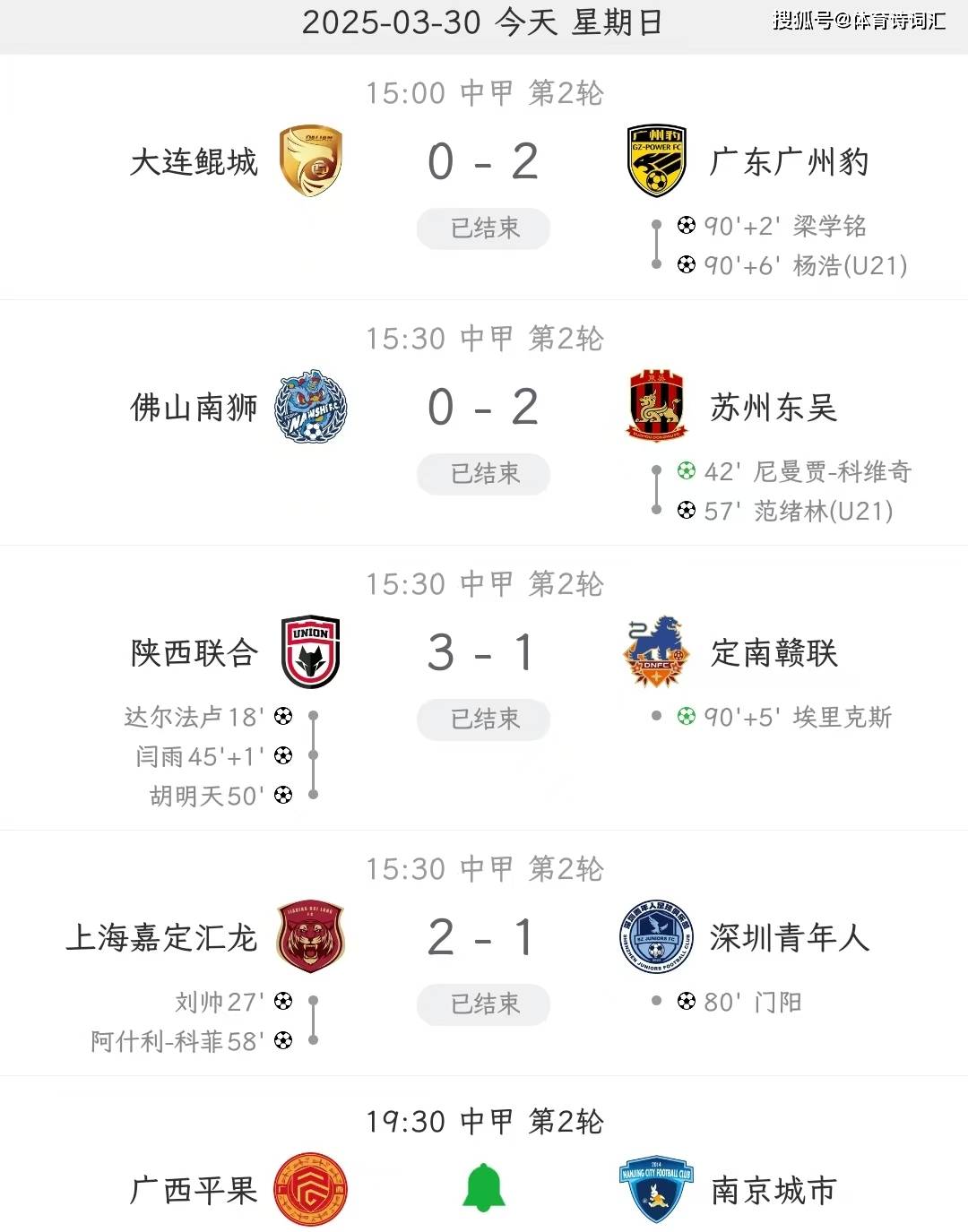 中甲积分榜：石家庄与冲超区保持安全”距离，广州豹落后5分