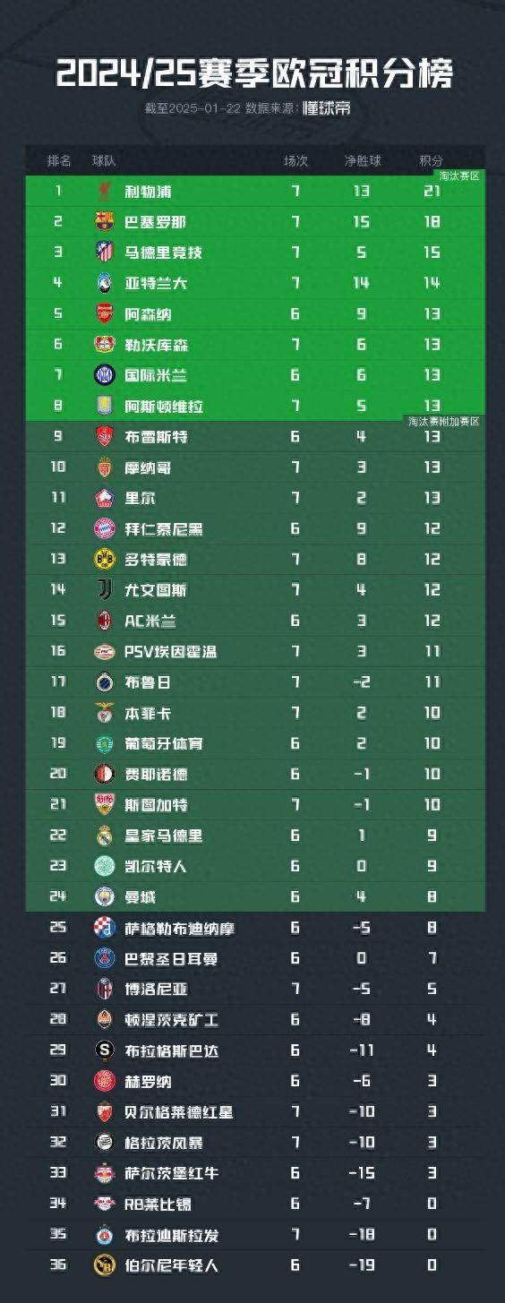 欧预赛最新动态：关注八强诞生！的简单介绍