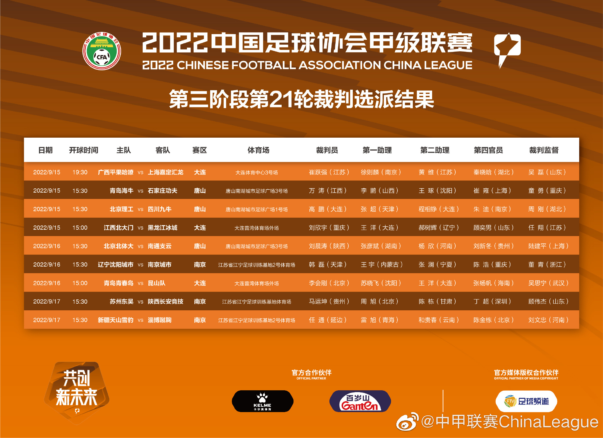 哈尔滨毅腾客场保持不败，稳定保级形势